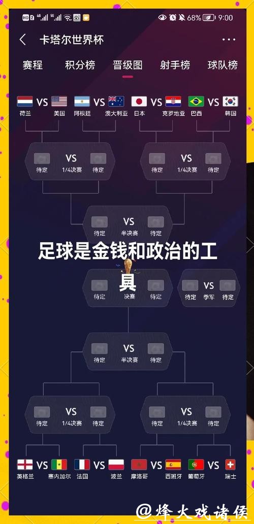 世界杯2026下注方法,多样选择全指南 世界杯2026下注方法,多样选择全指南