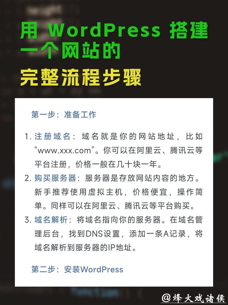 如何搭建世界杯下注网站详解 如何搭建世界杯下注网站详解
