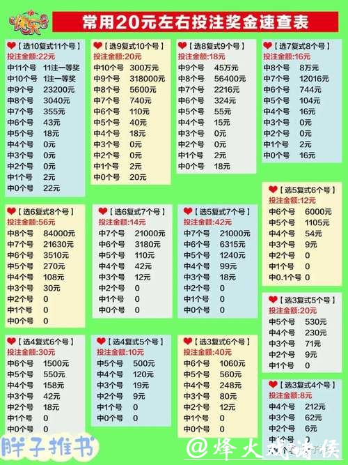 全面解析世界杯投注类型有哪些
