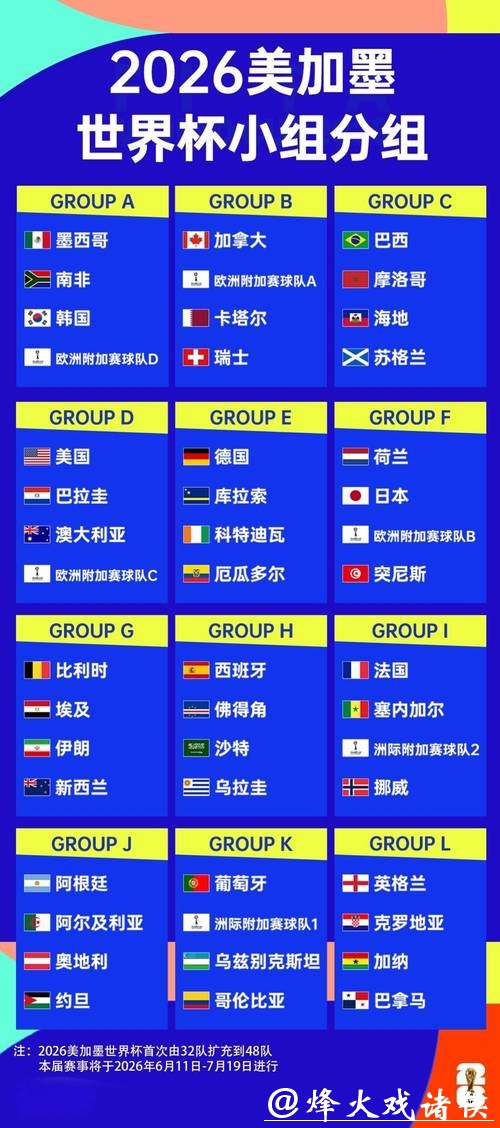 世界杯投注平台实时更新:掌握最新动态 世界杯投注平台实时更新:掌握最新动态