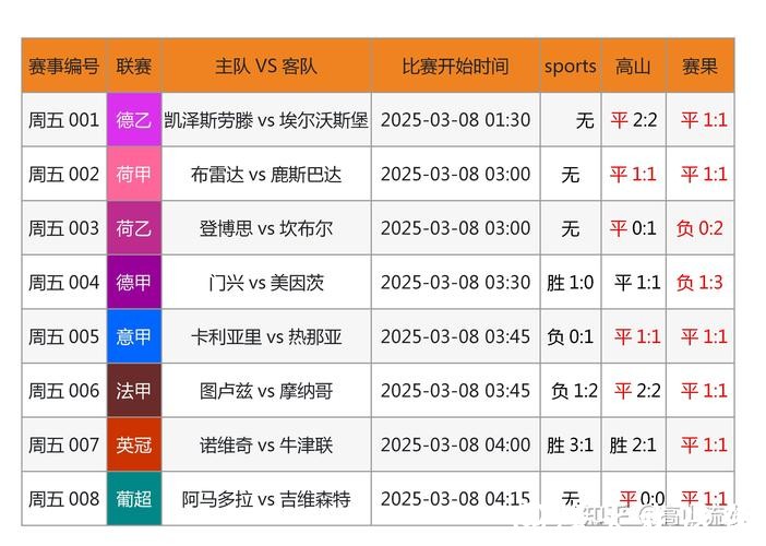 如何选择可靠的世界杯外围投注网站 如何选择可靠的世界杯外围投注网站