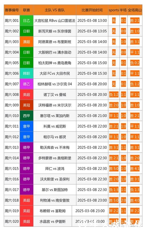 如何选择可靠的世界杯外围投注网站 如何选择可靠的世界杯外围投注网站