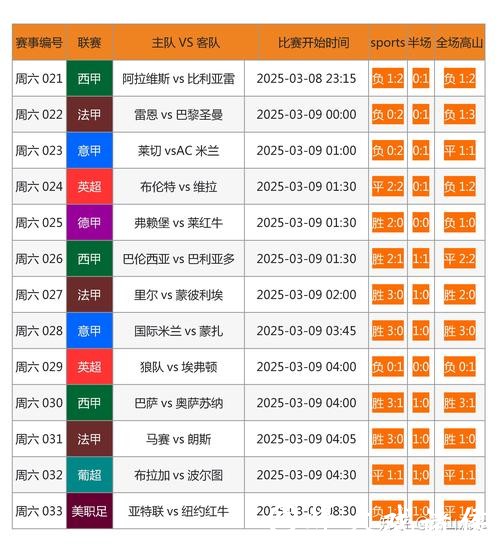 如何选择可靠的世界杯外围投注网站 如何选择可靠的世界杯外围投注网站