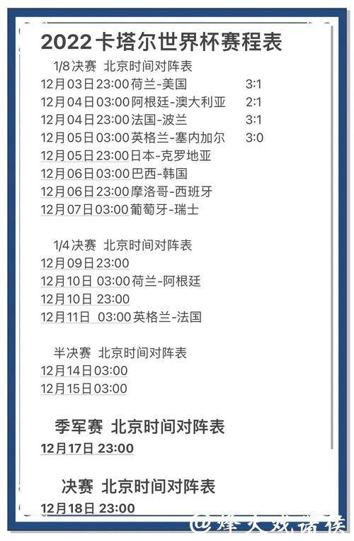 深度分析：世界杯比赛结果精准预测