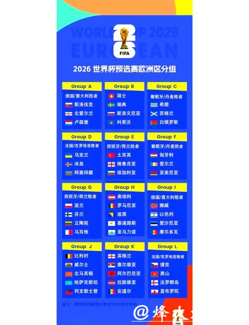 2026世界杯赛程及比赛预测分析