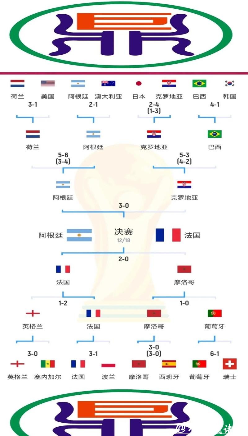 世界杯外围数据分析方法与策略探讨 世界杯外围数据分析方法与策略探讨
