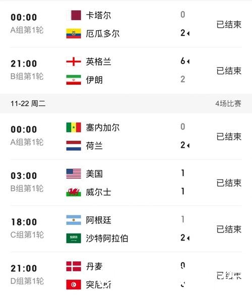 2026世界杯比分网站使用指南,结果查看和比赛结果参考 2026世界杯比分网站使用指南,结果查看和比赛结果参考