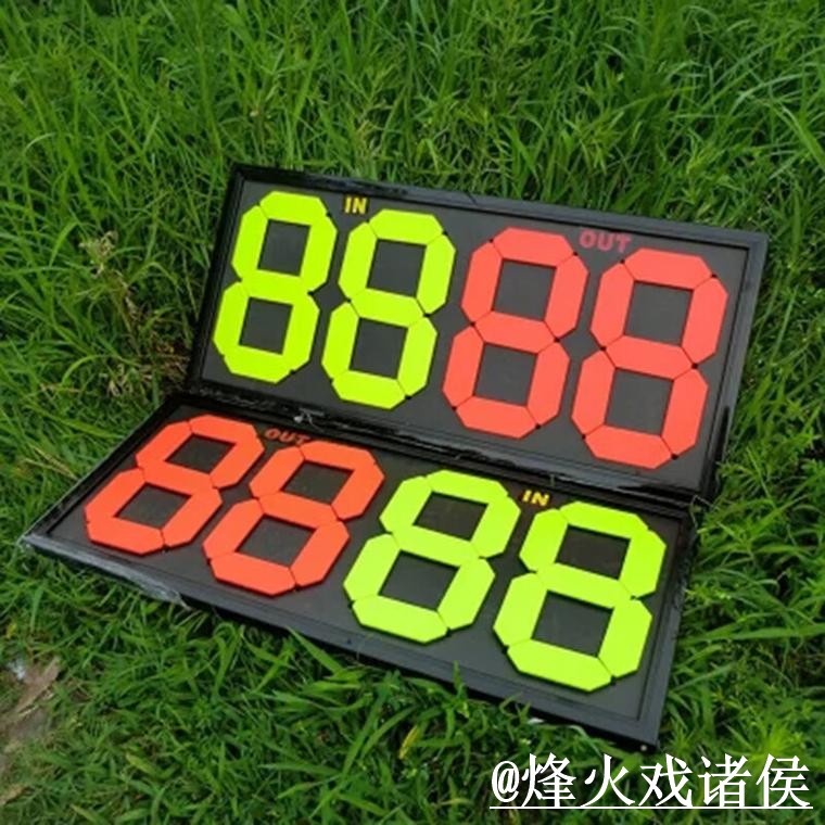2026世界杯比分预测地址说明，阵容变化和比分方向参考